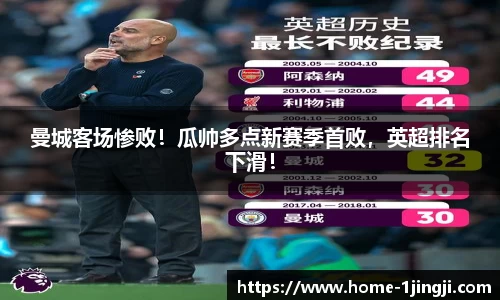 曼城客场惨败！瓜帅多点新赛季首败，英超排名下滑！